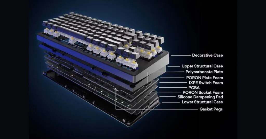 Drop CSTM80 Keyboard exploded image with labels on all the parts