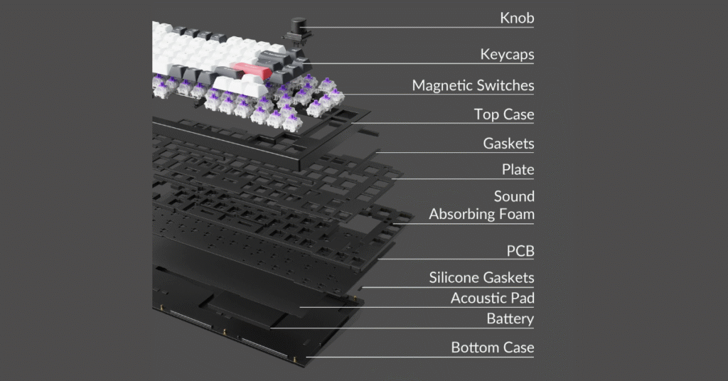 Keychron Q1 HE keyboard internals