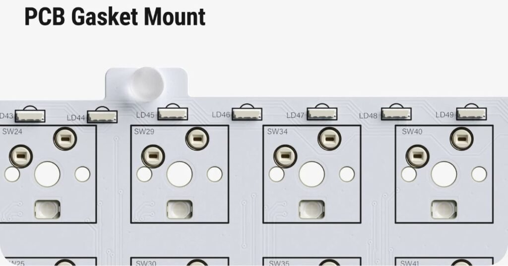NuPhy Halo75 V2 Keyboard Gasket Mount