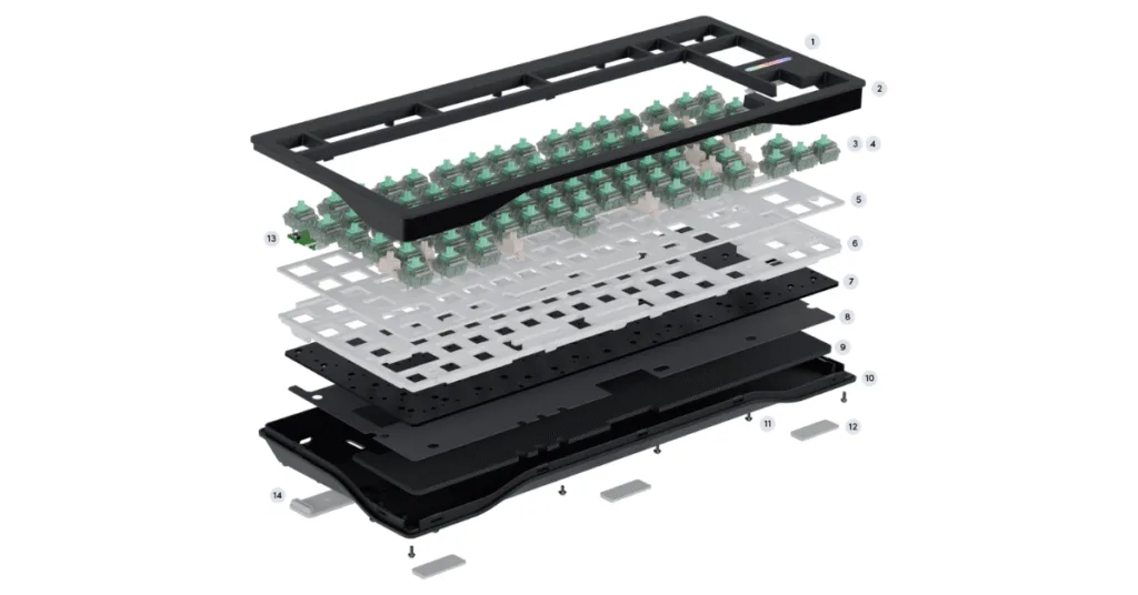 Wooting 80HE Keyboard
