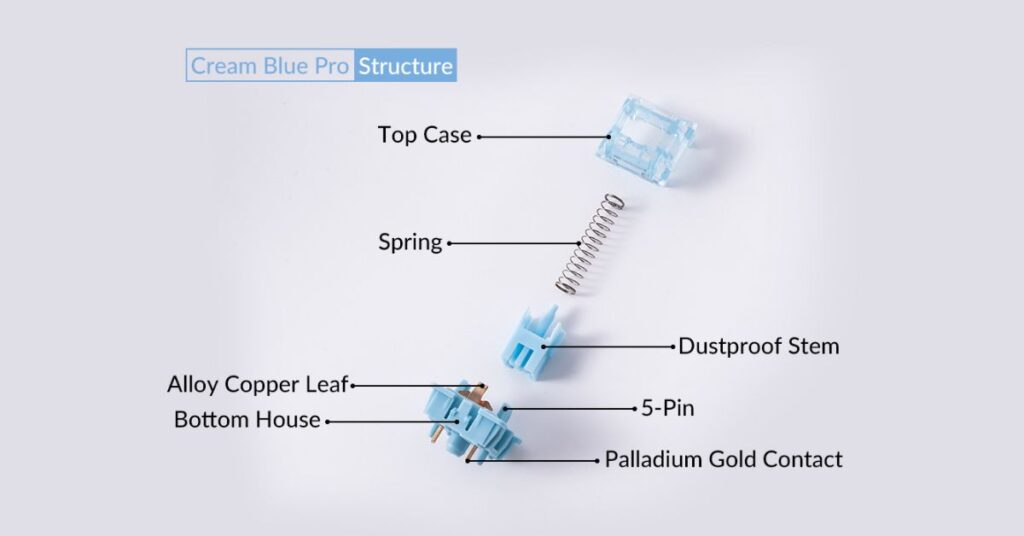 Akko Cream Blue Pro Switch